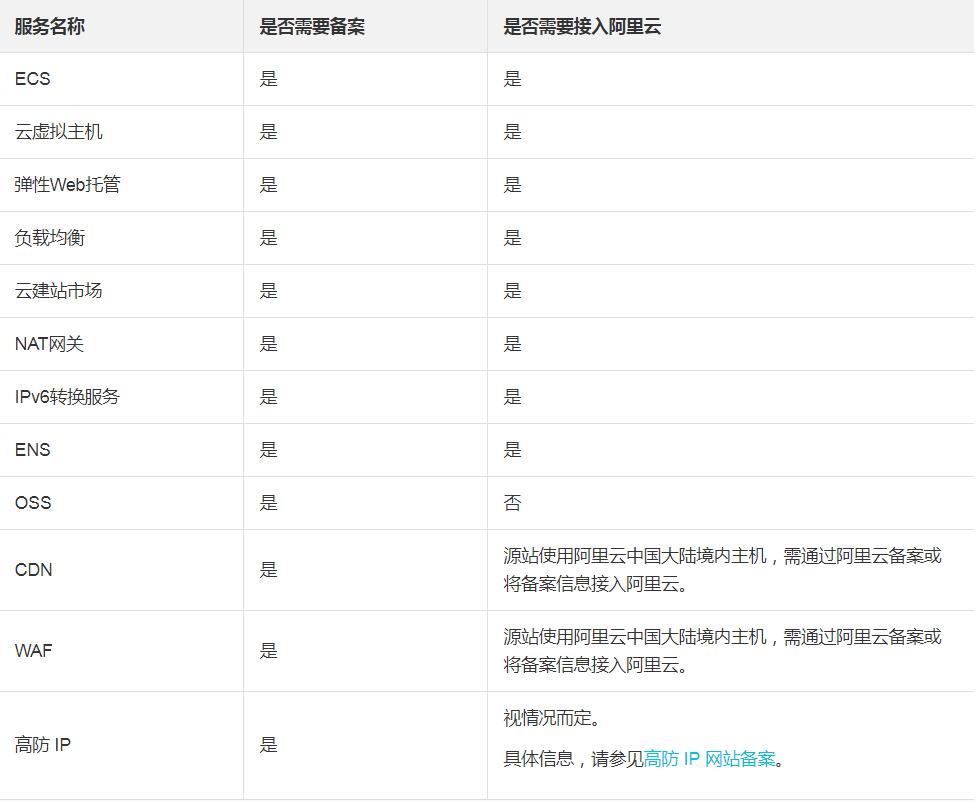 QQ截圖20190114140335